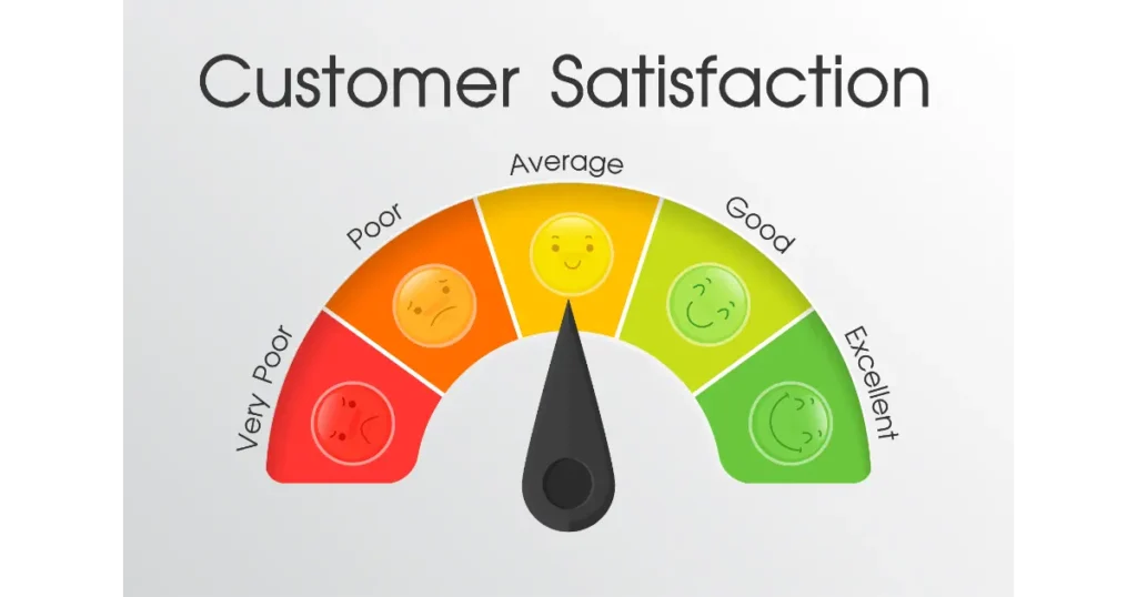 How VN Call Center's Solutions Boost Customer Satisfaction